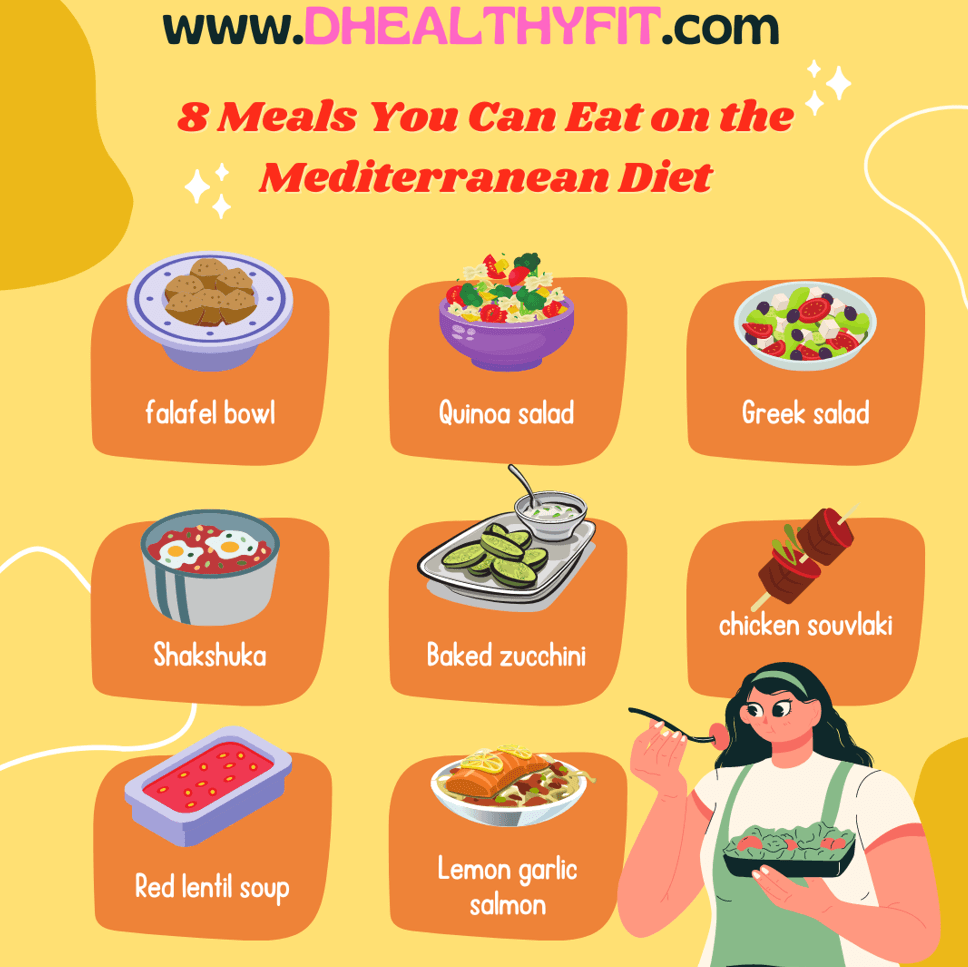 8 meals on meditereranean diet