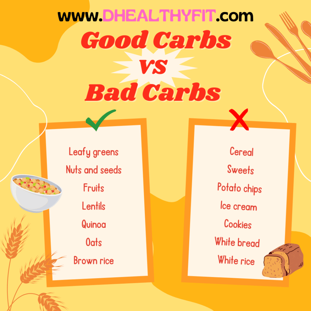 good vs bad carbs